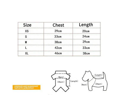 Warm Fur Pet Winter Coat